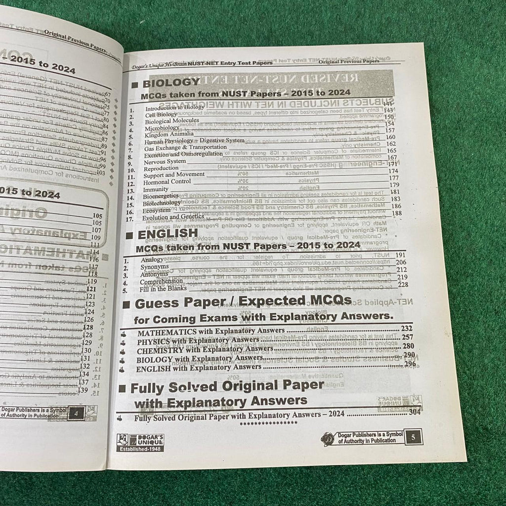 NUST NET Original Papers & Guess Paper / Expected Questions