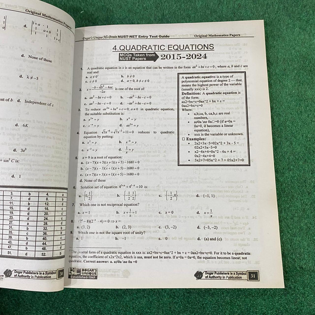 NUST NET Original Papers & Guess Paper / Expected Questions