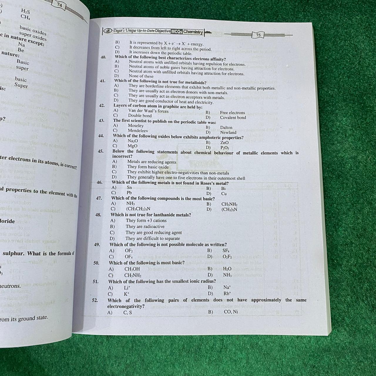 Lecturer / Assistant Professor / Associate Professor Chemistry Guide