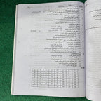 Lecturer Subject Specialist Guide for Arabic (MCQs)