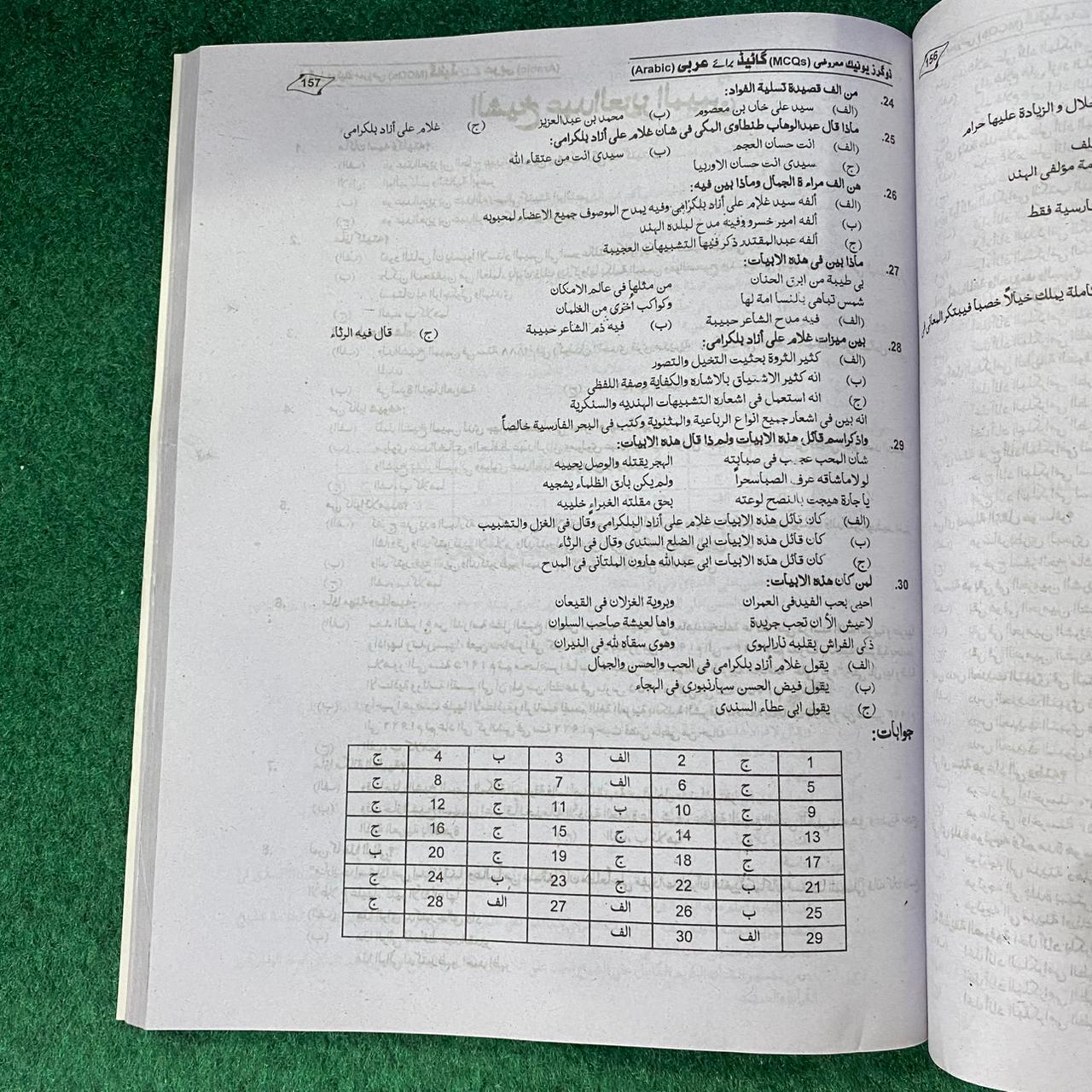Lecturer Subject Specialist Guide for Arabic (MCQs)