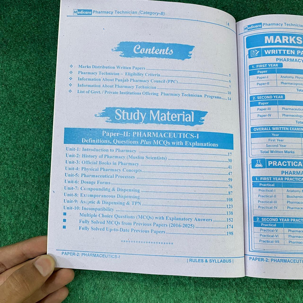 Pharmaceutics-I (Category-B) – Pharmacy Technician 1st Year Diploma Program