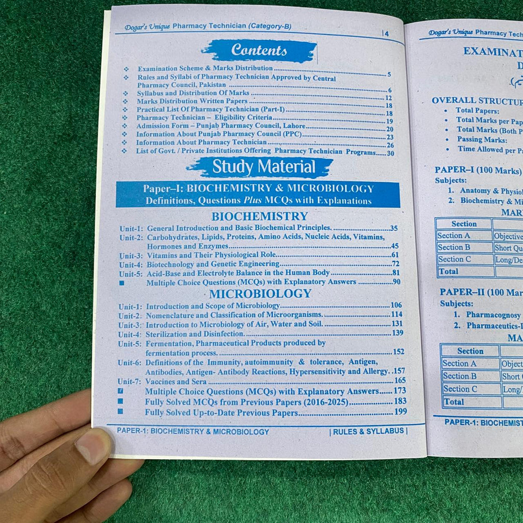 Biochemistry & Microbiology – Pharmacy Technician Category-B (1st Year)