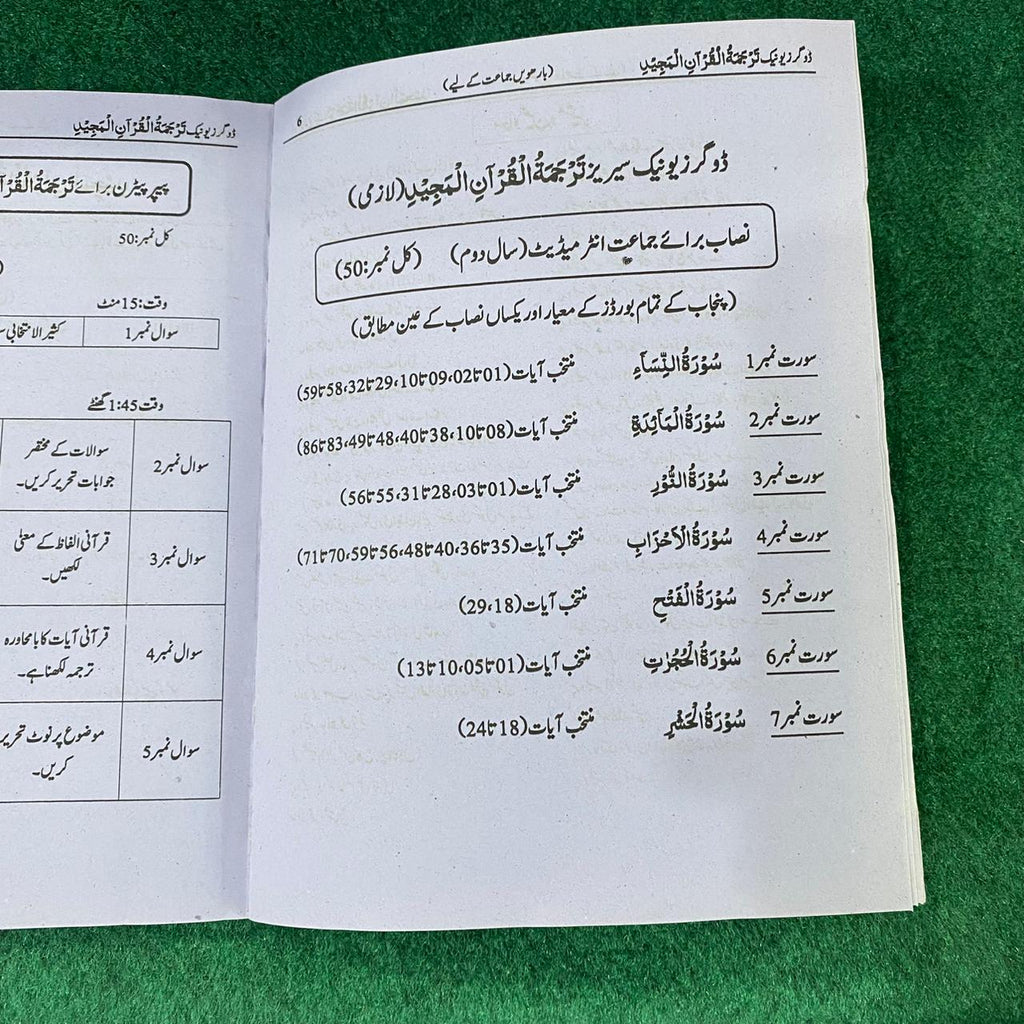 Tafheem-ul-Quran-ul-Majeed (Class 12) – Punjab Textbook Board