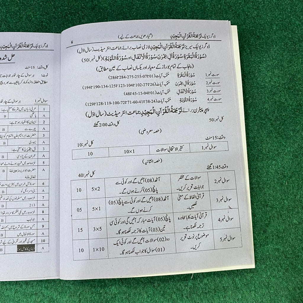 Tafheem-ul-Quran-ul-Majeed (Class 11) – Punjab Textbook Board