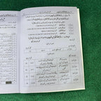 Tafheem-ul-Quran-ul-Majeed (Class 11) – Punjab Textbook Board