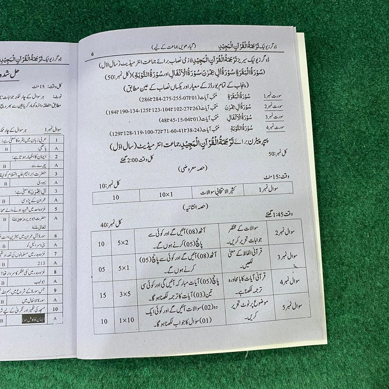 Tafheem-ul-Quran-ul-Majeed (Class 11) – Punjab Textbook Board