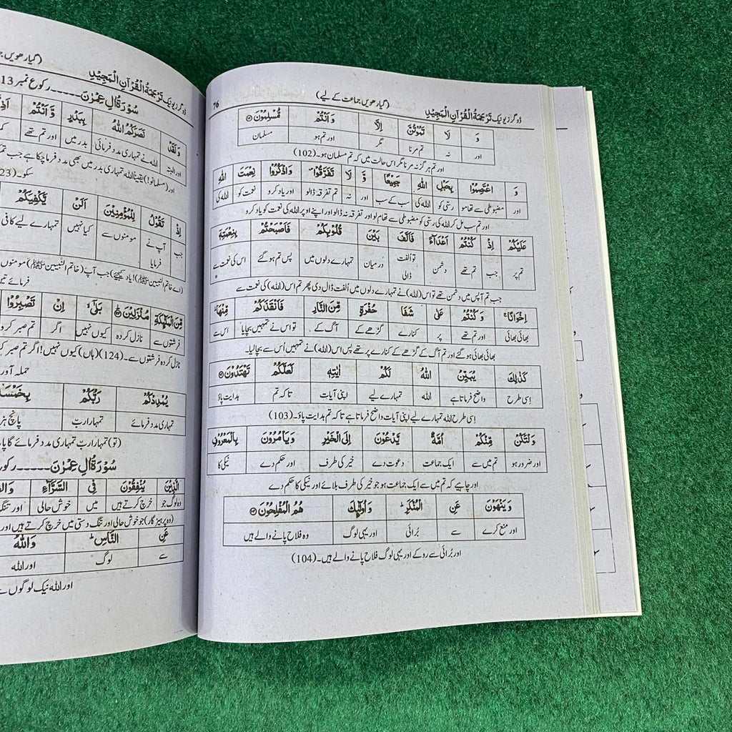 Tafheem-ul-Quran-ul-Majeed (Class 11) – Punjab Textbook Board
