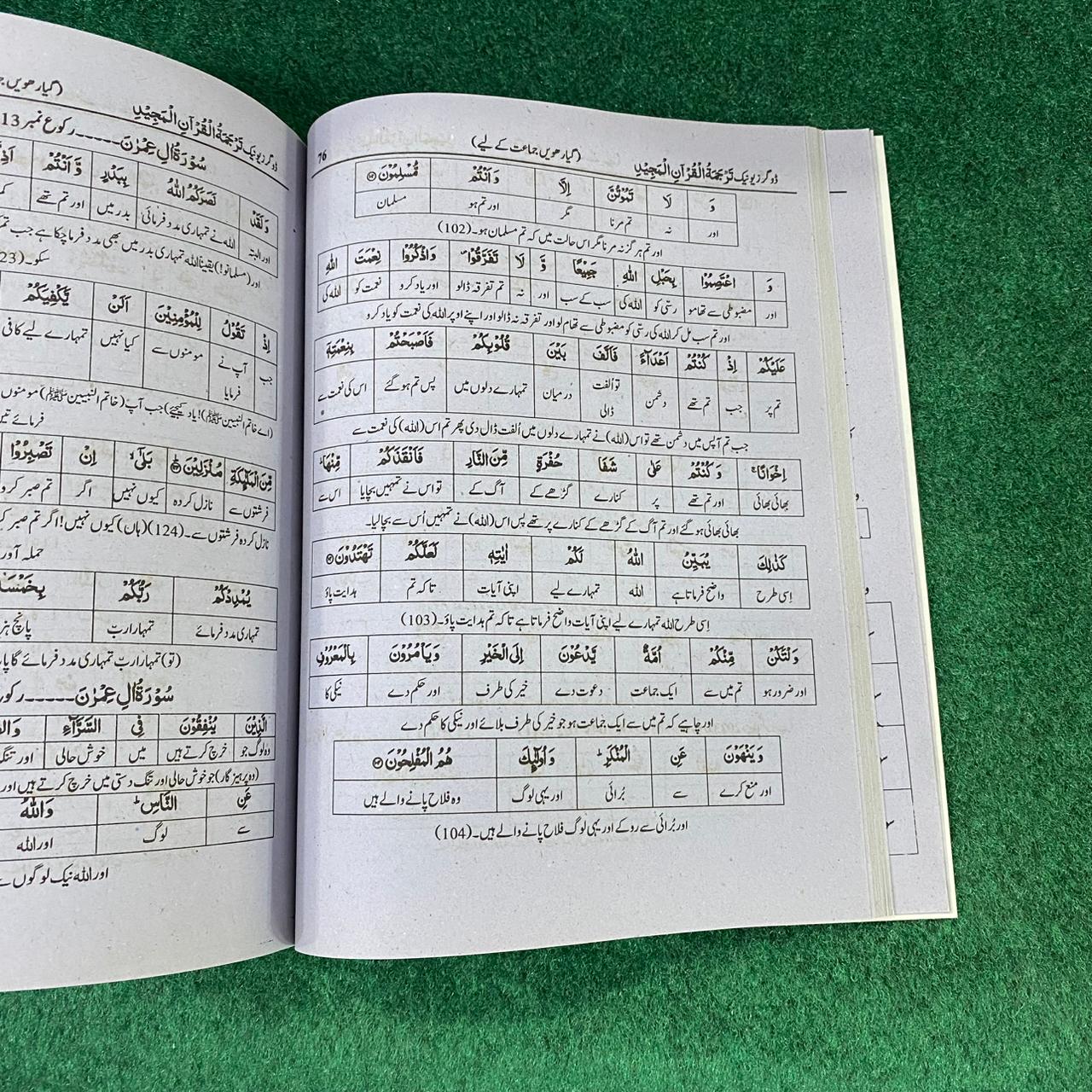 Tafheem-ul-Quran-ul-Majeed (Class 11) – Punjab Textbook Board