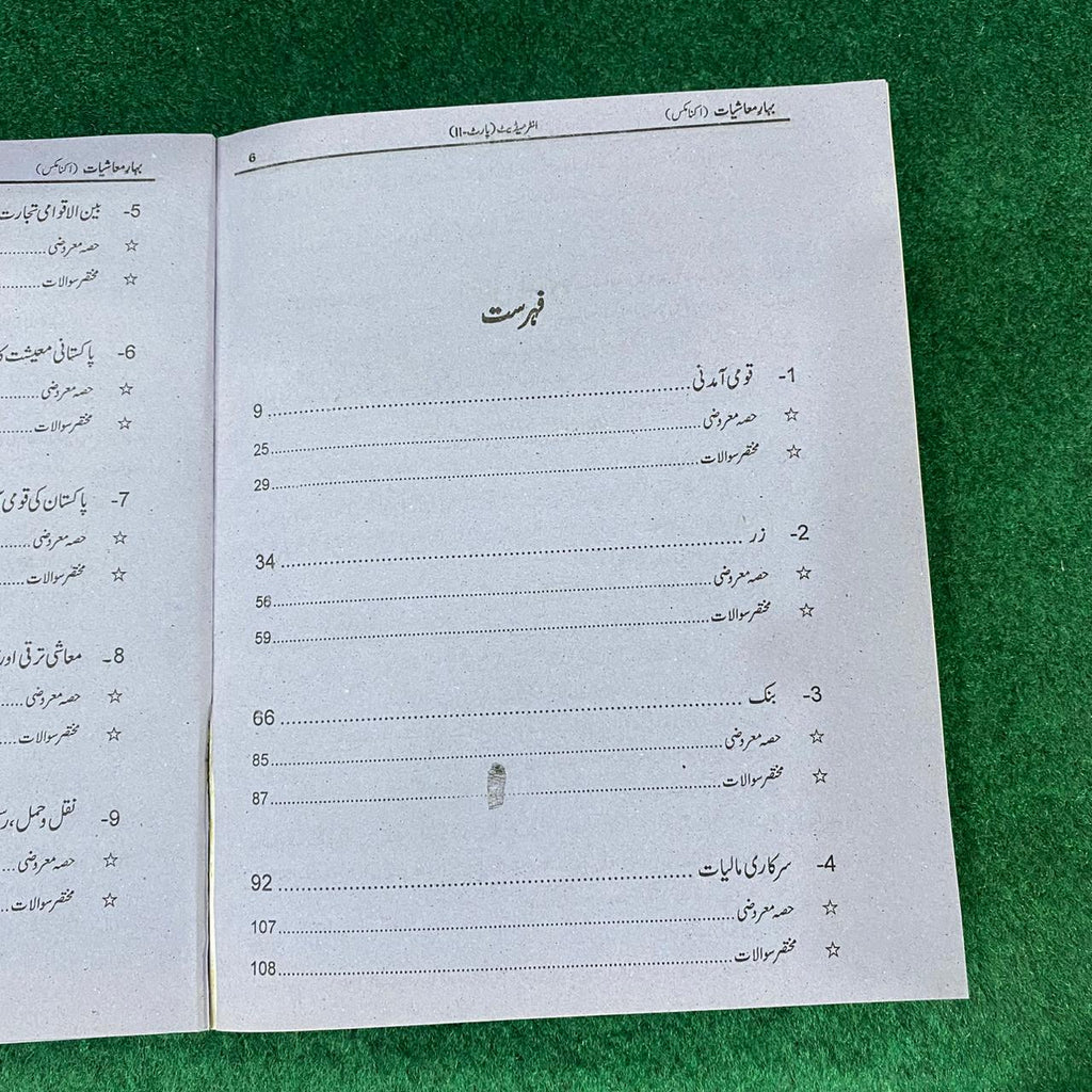Bahar-e-Maashiyat (Economics) – Class 12 SLOs Based Guide