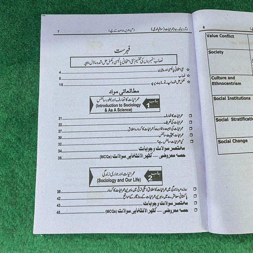 Sociology (SLO-Based) – 11th Class (Intermediate Part-I)