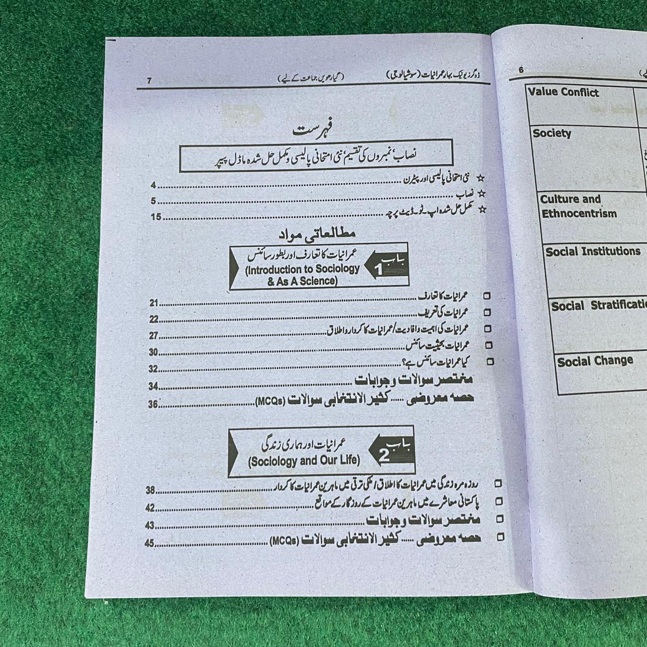 Sociology (SLO-Based) – 11th Class (Intermediate Part-I)