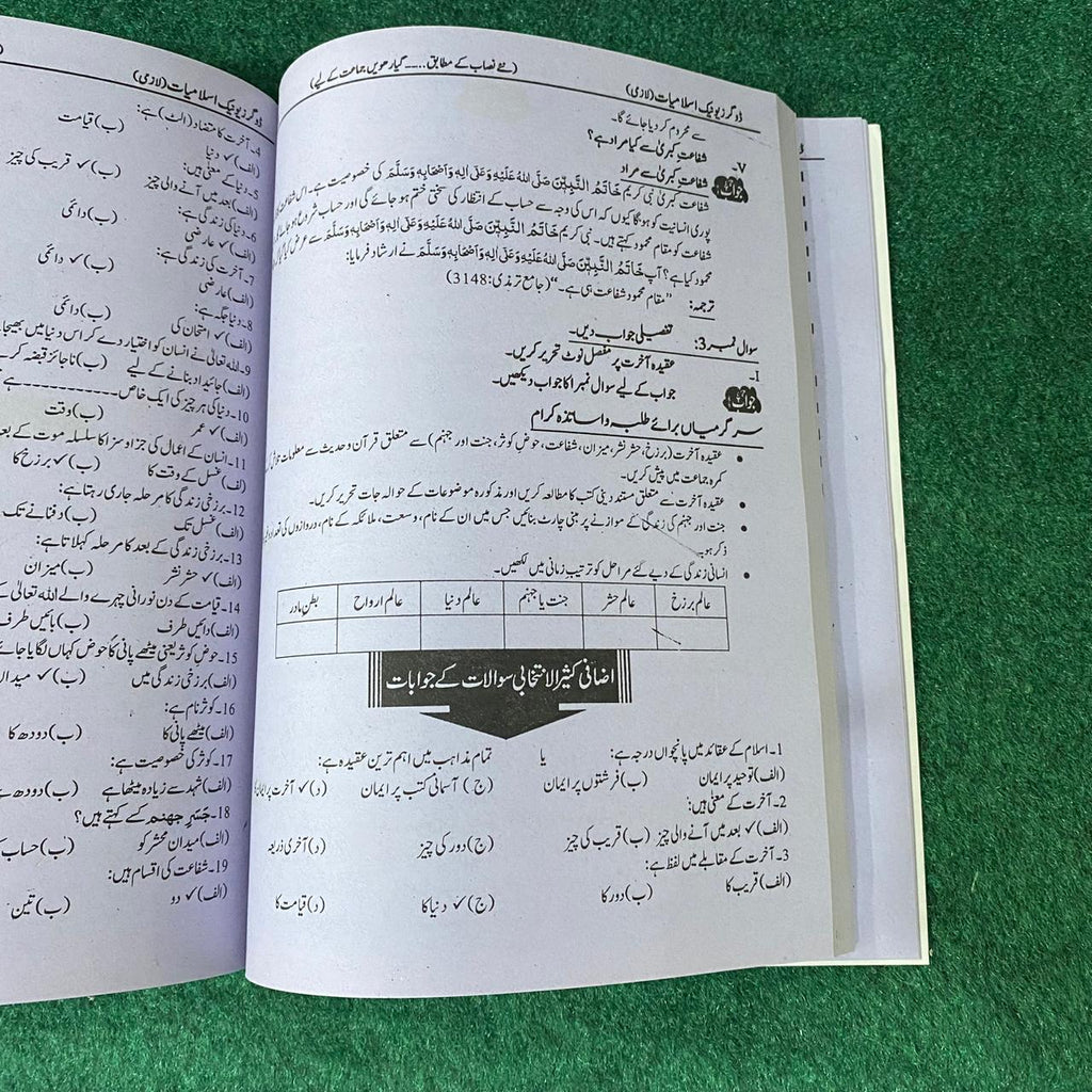 بہارِ اسلامیات (لازمی) – 11th Class (Intermediate Part-I) | سوال و جواب