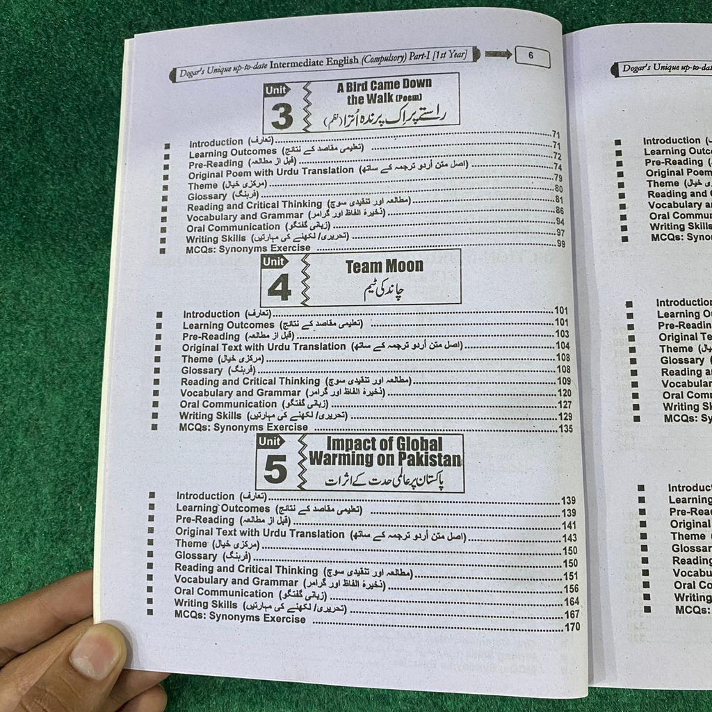 Intermediate English Part-I (11th Class) – SLOs Based Guide with Urdu Translation