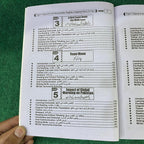 Intermediate English Part-I (11th Class) – SLOs Based Guide with Urdu Translation