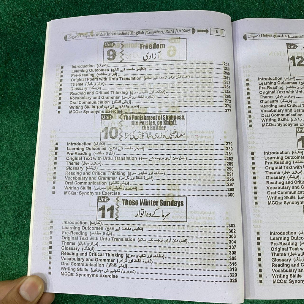 Intermediate English Part-I (11th Class) – SLOs Based Guide with Urdu Translation