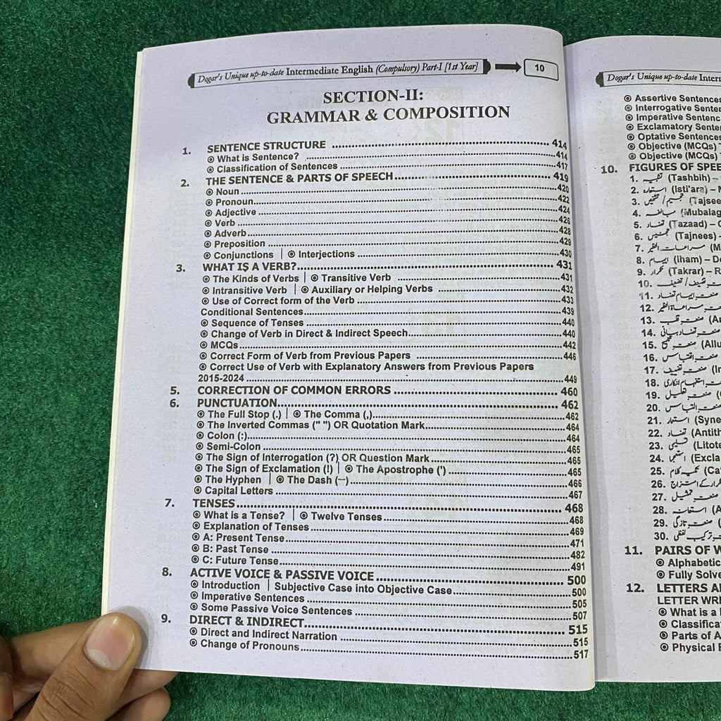 Intermediate English Part-I (11th Class) – SLOs Based Guide with Urdu Translation