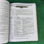 Intermediate English Part-I (11th Class) – SLOs Based Guide with Urdu Translation