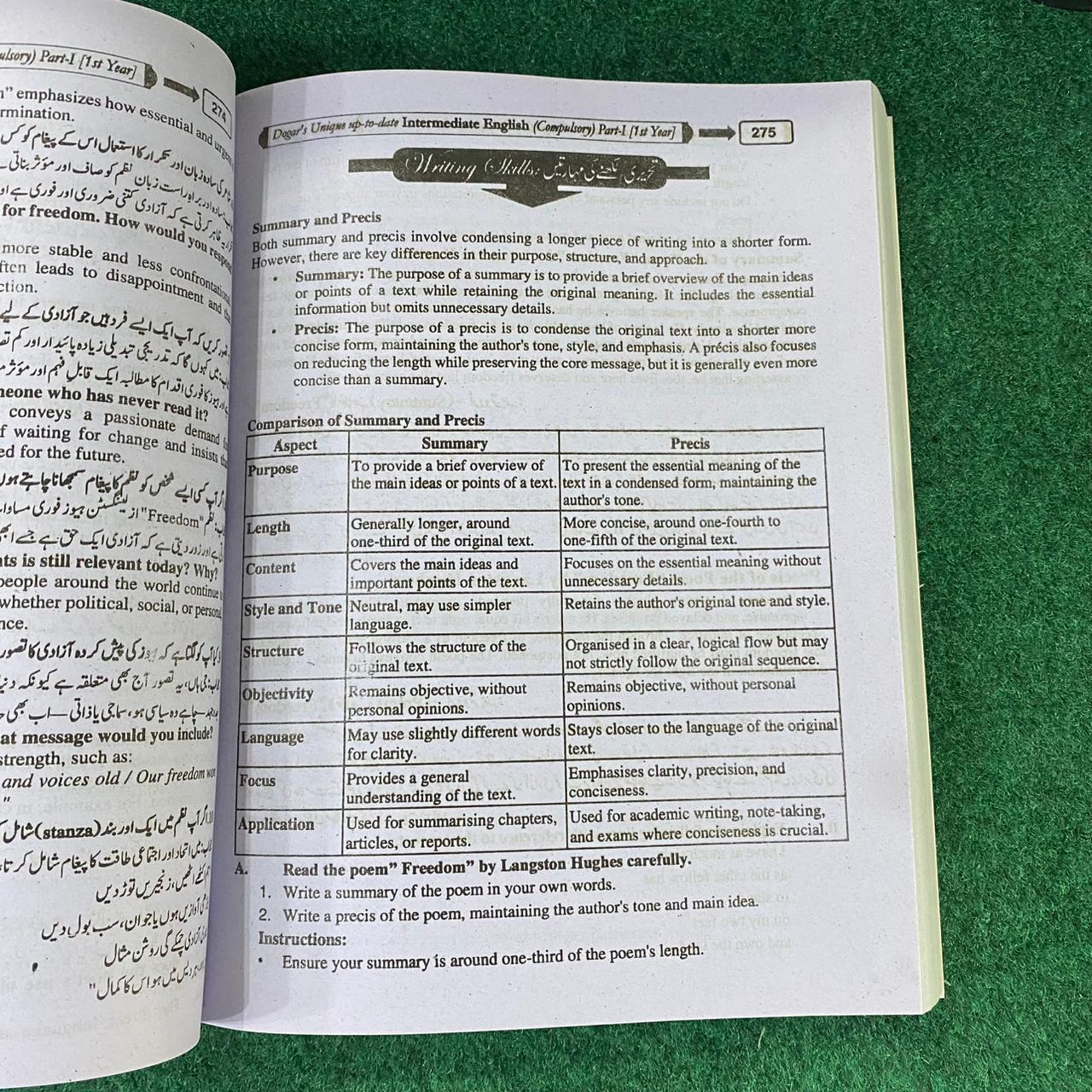 Intermediate English Part-I (11th Class) – SLOs Based Guide with Urdu Translation