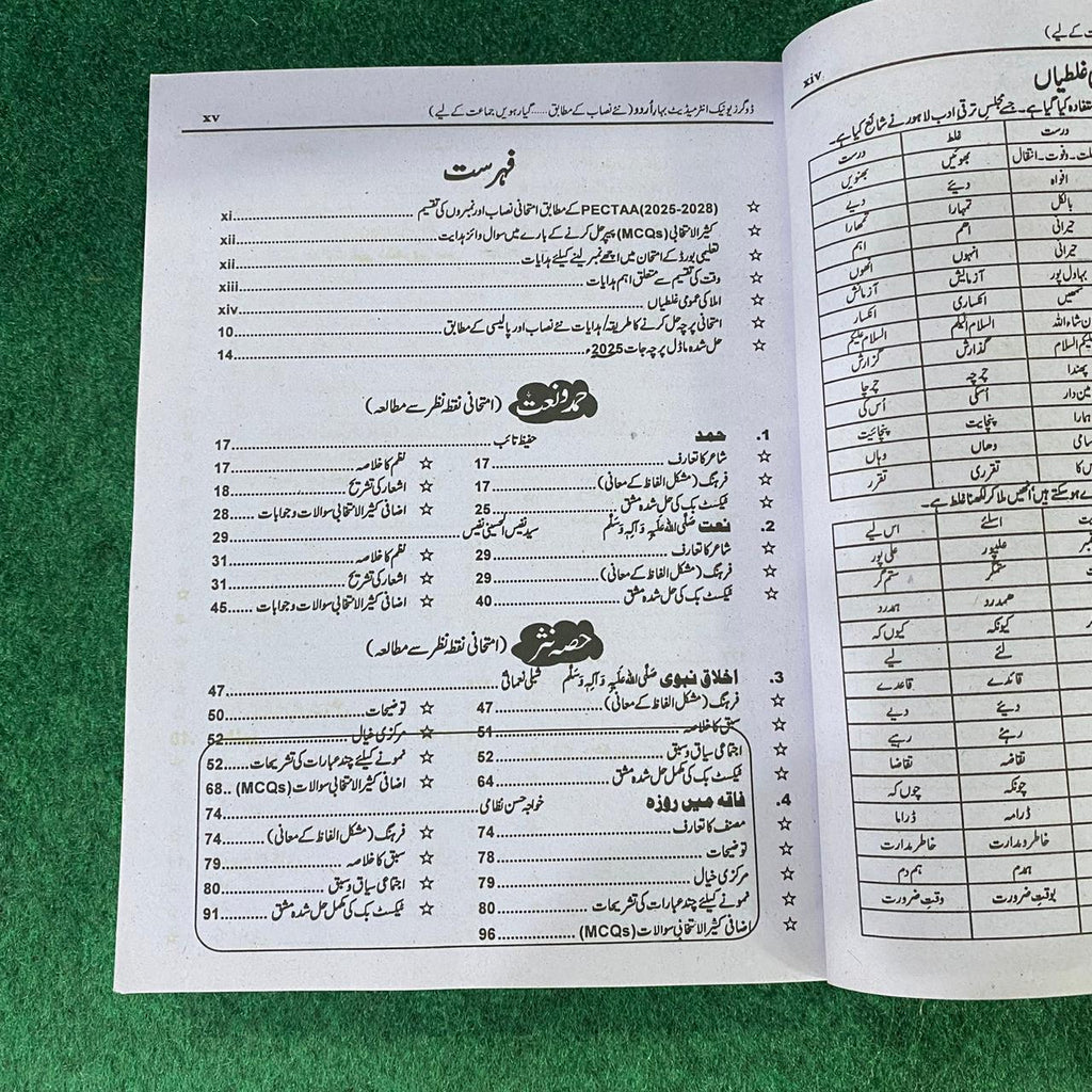 بہارِ اردو (لازمی) – 11th Class (Intermediate Part-I) | SLOs Based Guide