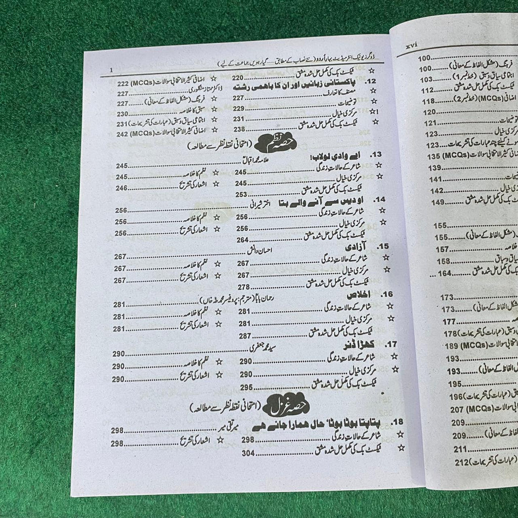 بہارِ اردو (لازمی) – 11th Class (Intermediate Part-I) | SLOs Based Guide