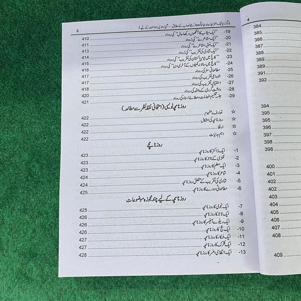 بہارِ اردو (لازمی) – 11th Class (Intermediate Part-I) | SLOs Based Guide