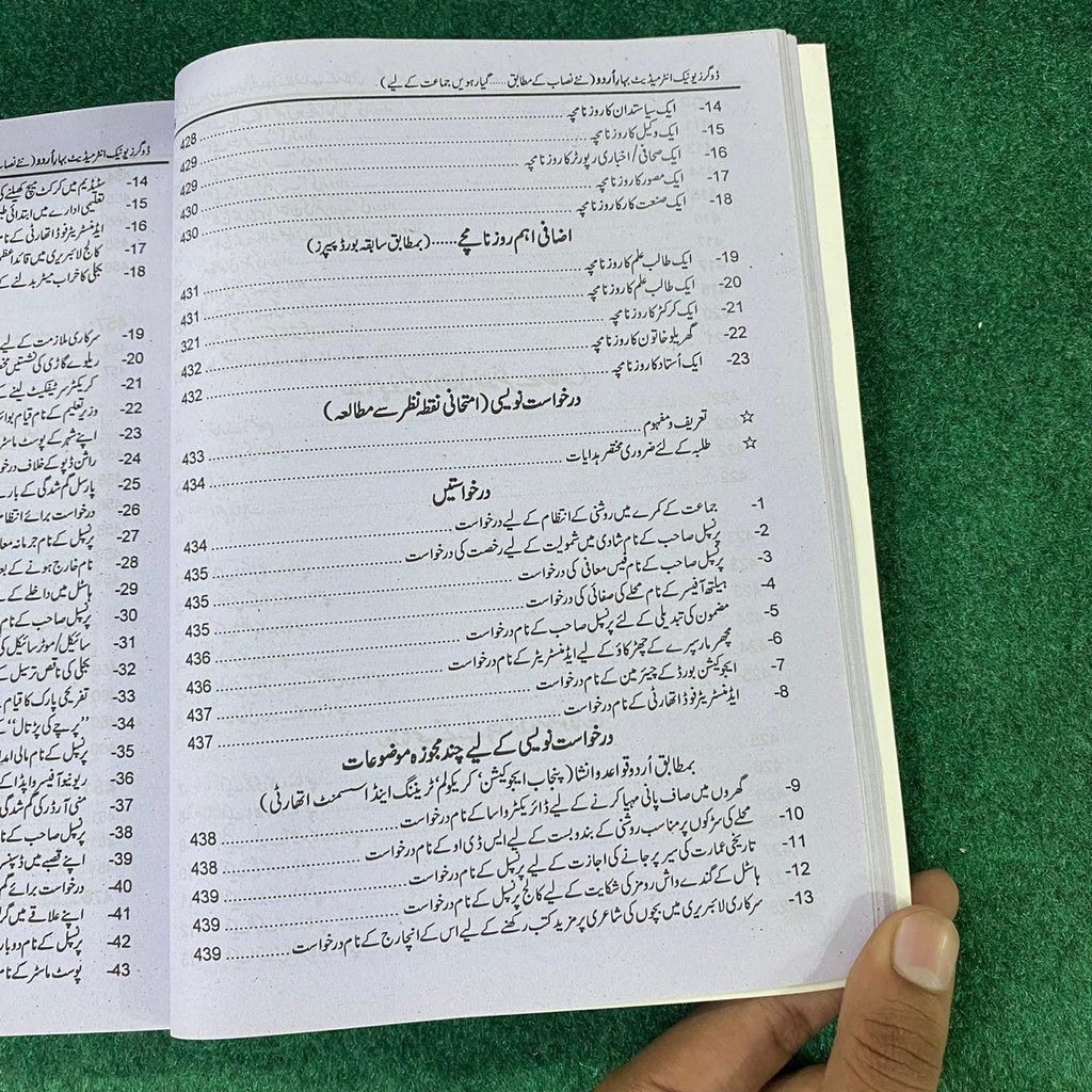بہارِ اردو (لازمی) – 11th Class (Intermediate Part-I) | SLOs Based Guide