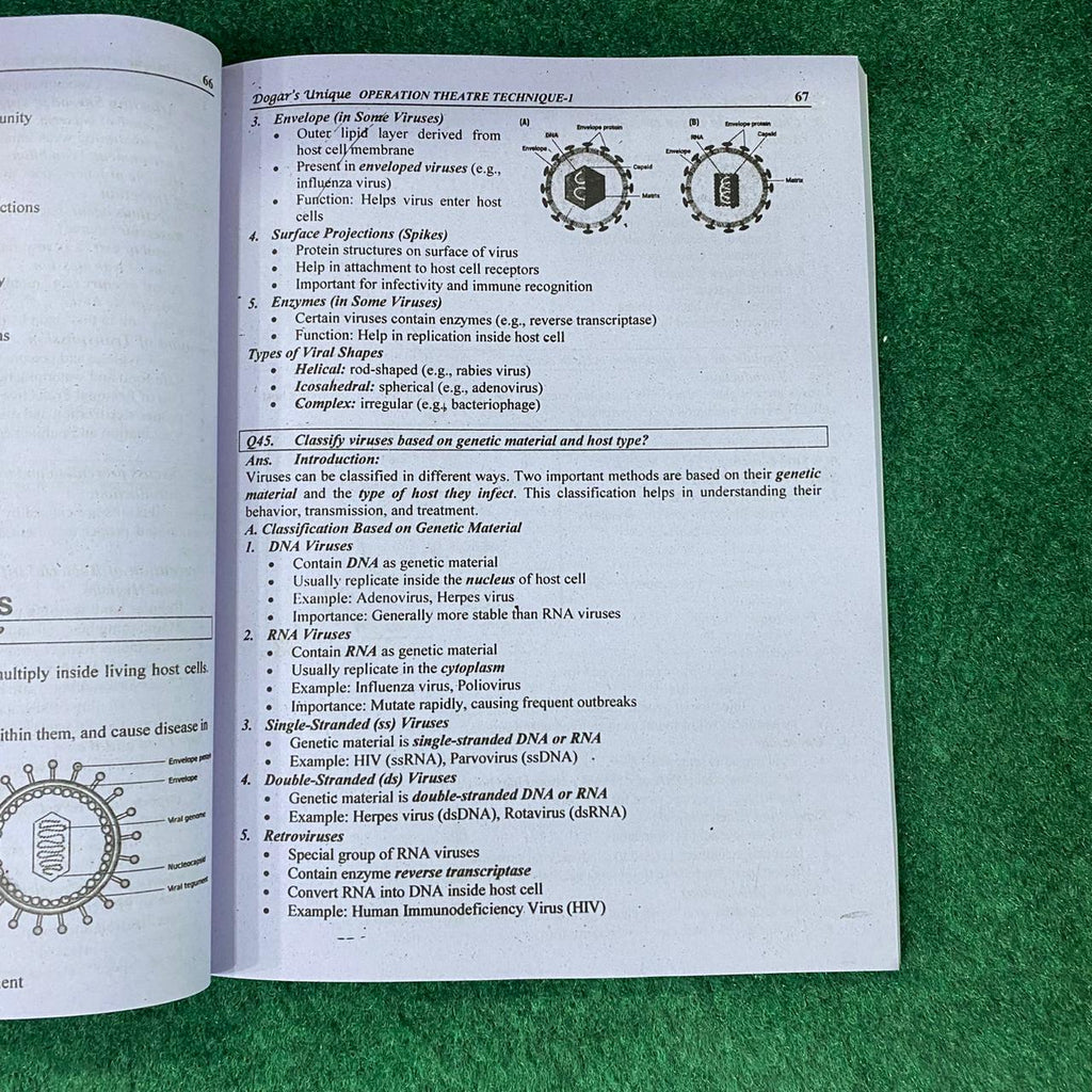 OTT (Operation Theatre Technique-I) – 1st Year | 2-Year Diploma Program