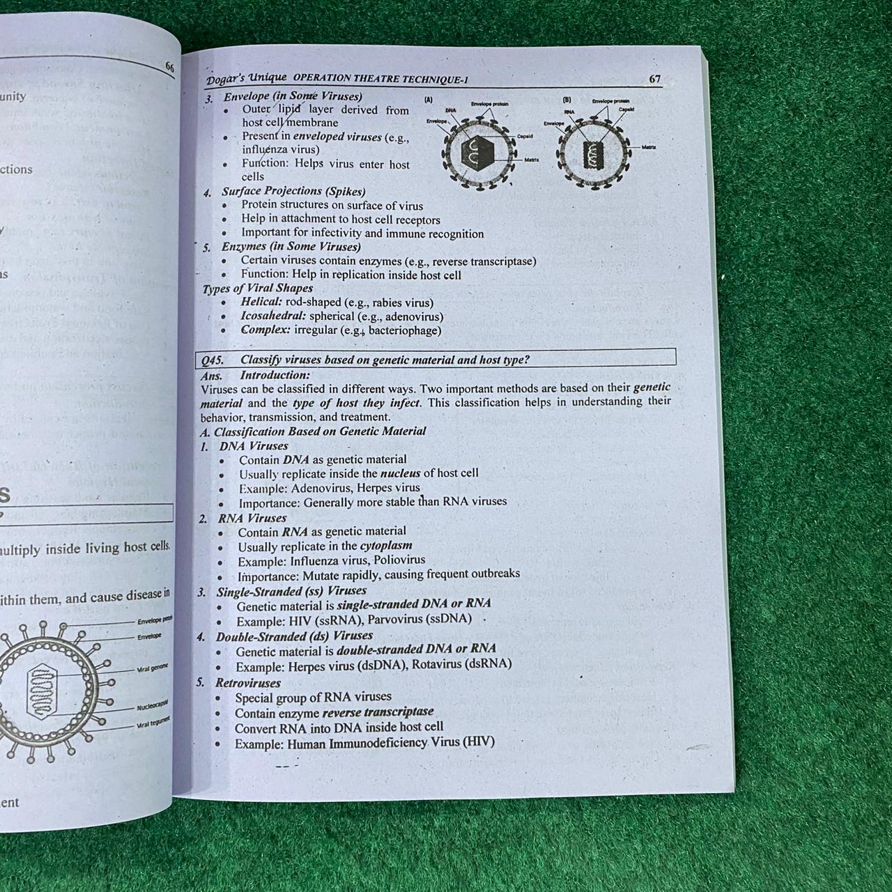 OTT (Operation Theatre Technique-I) – 1st Year | 2-Year Diploma Program