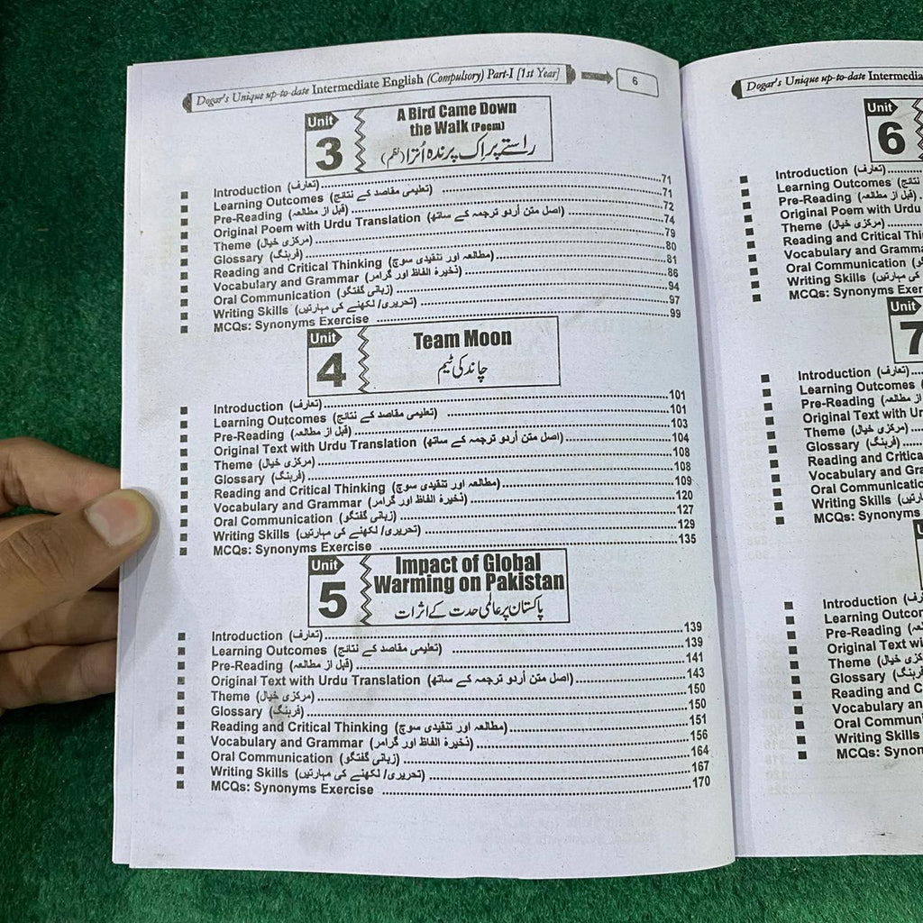 English 11 (SLOs Based) for CNA, LHV & Punjab Medical Faculty – Complete Guide with Urdu Translation