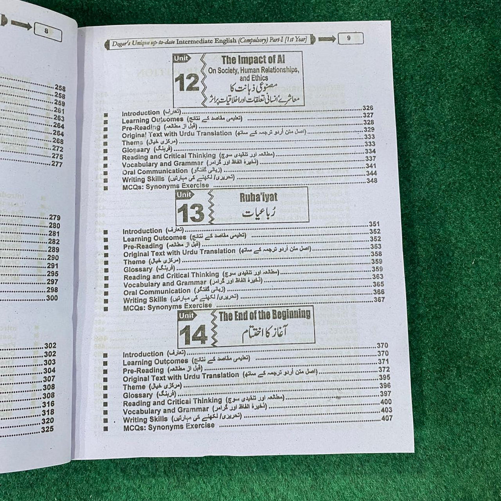 English 11 (SLOs Based) for CNA, LHV & Punjab Medical Faculty – Complete Guide with Urdu Translation