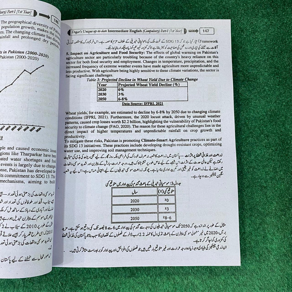 English 11 (SLOs Based) for CNA, LHV & Punjab Medical Faculty – Complete Guide with Urdu Translation