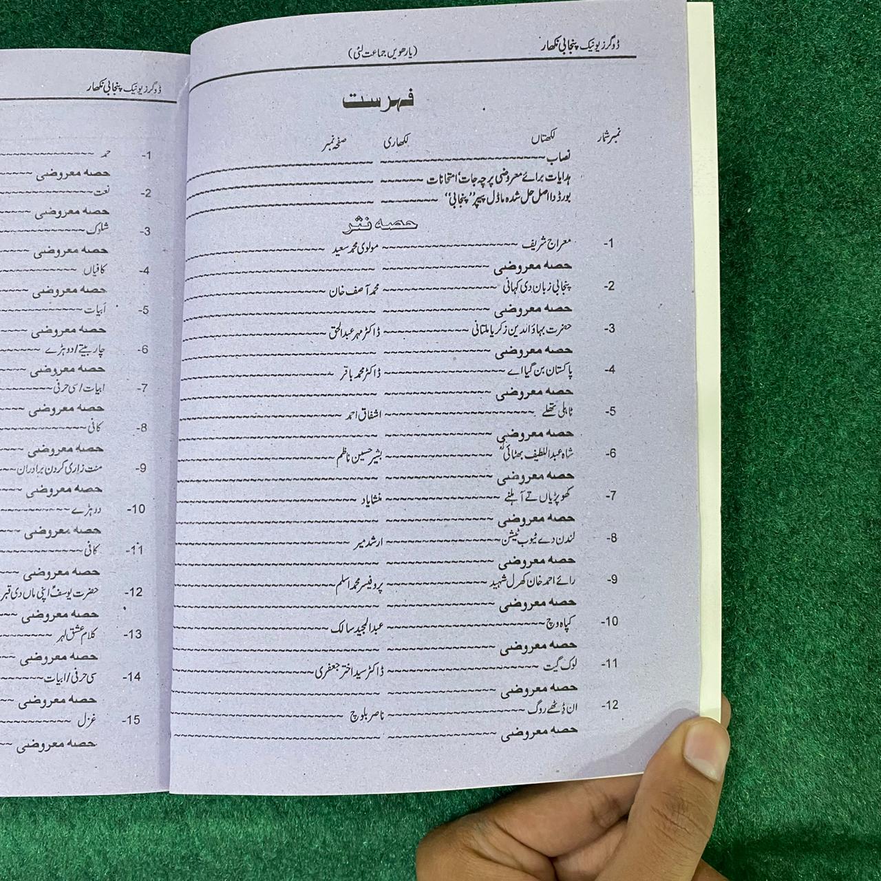 پنجابی گائیڈ – 11th Class (Intermediate Part-I) | تشریحی و معروضی