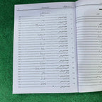 پنجابی گائیڈ – 11th Class (Intermediate Part-I) | تشریحی و معروضی