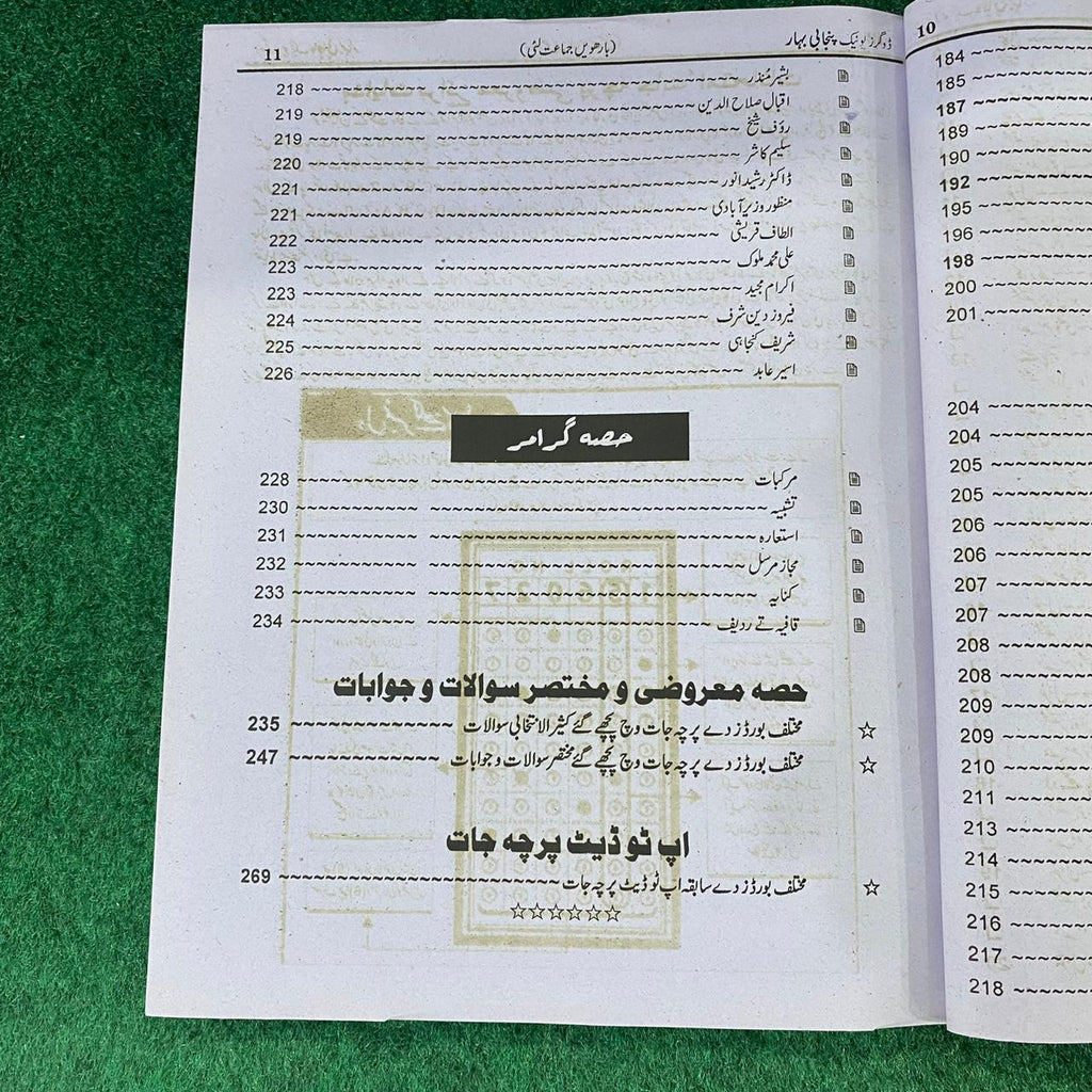 پنجابی بہار – 12th Class (Intermediate Part-II) | تشریحی و معروضی گائیڈ