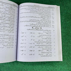 پنجابی بہار – 12th Class (Intermediate Part-II) | تشریحی و معروضی گائیڈ