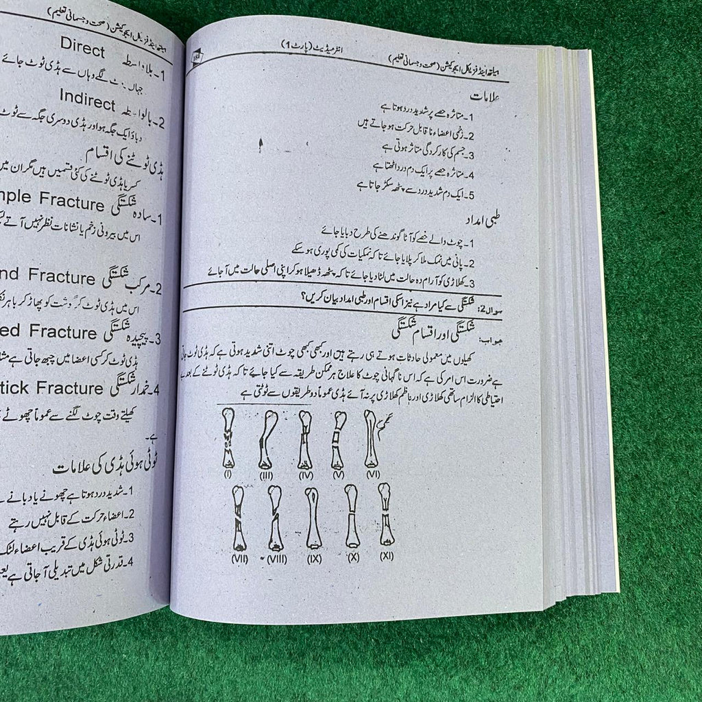 بہارِ ہیلتھ اینڈ فزیکل ایجوکیشن – 11th Class (Intermediate Part-I) | تشریحی و معروضی