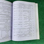 بہارِ نفسیات (Psychology) – 12th Class (Intermediate Part-II) | تشریحی و معروضی