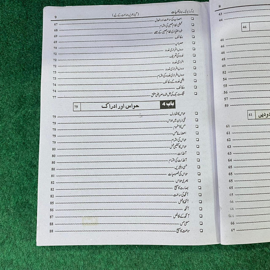 بہارِ نفسیات (Psychology) – 11th Class (Intermediate Part-I) | تشریحی و معروضی