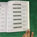 درسِ عربی (اختیاری) – 12th Class (Intermediate Part-II) | تشریحی و معروضی