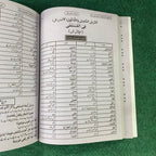 درسِ عربی (اختیاری) – 12th Class (Intermediate Part-II) | تشریحی و معروضی