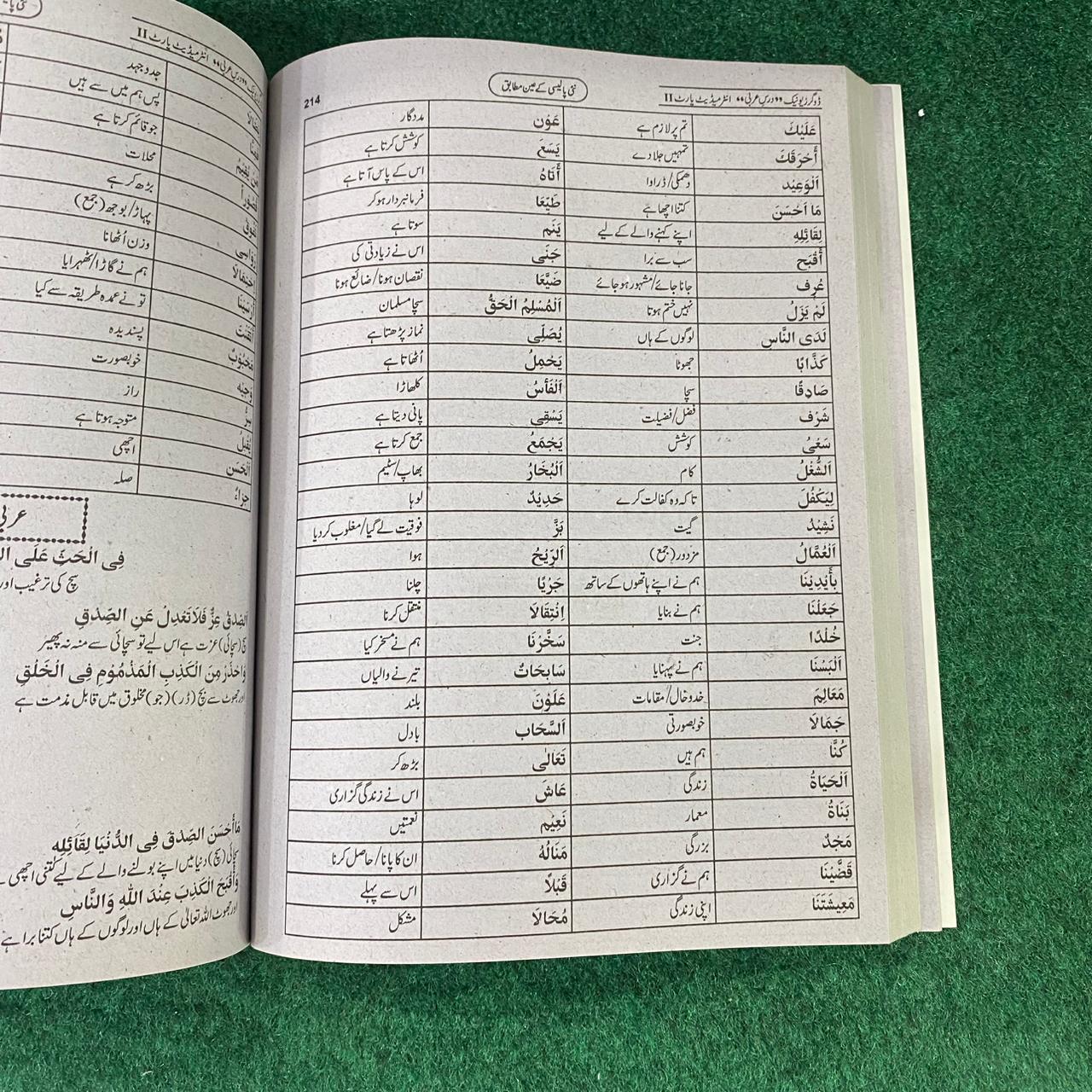 درسِ عربی (اختیاری) – 12th Class (Intermediate Part-II) | تشریحی و معروضی