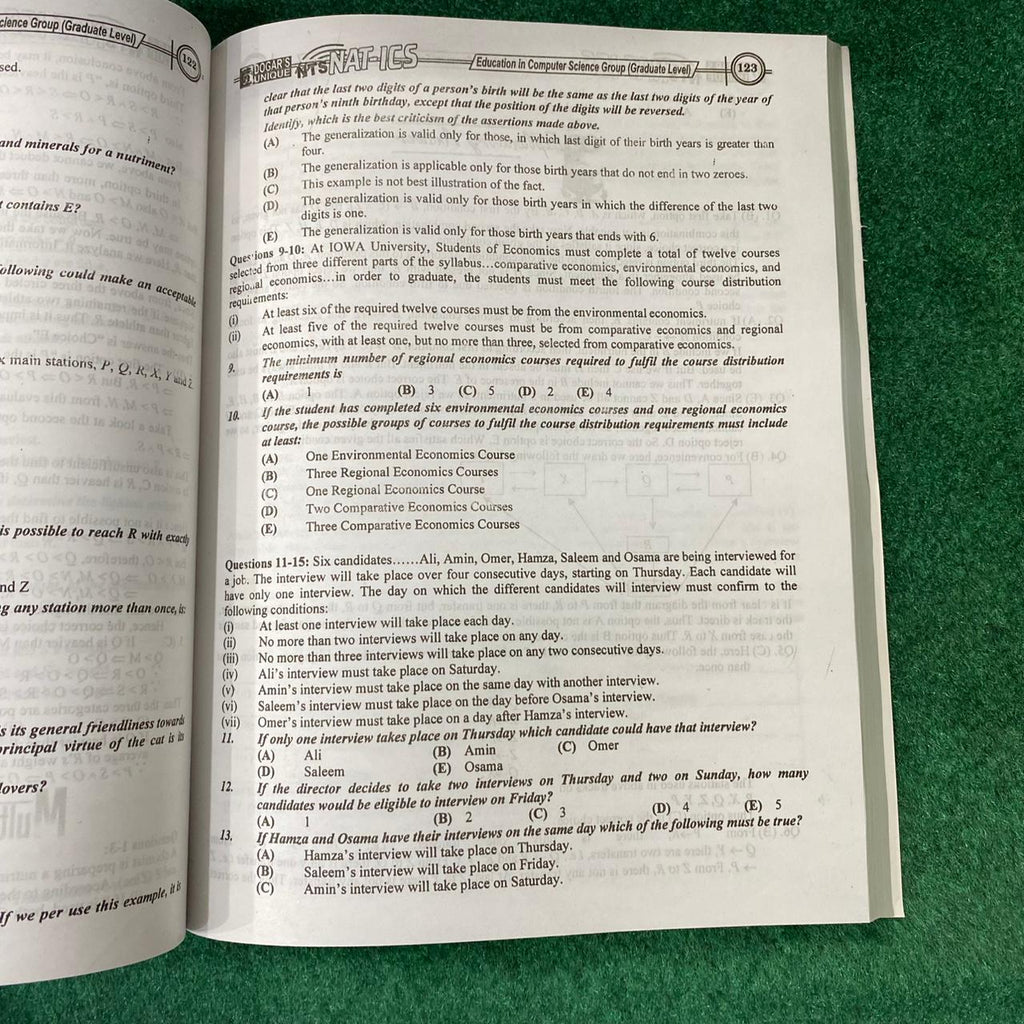 NTS NAT-ICS / HAT-UG-CS Computer Science Group Guide Book