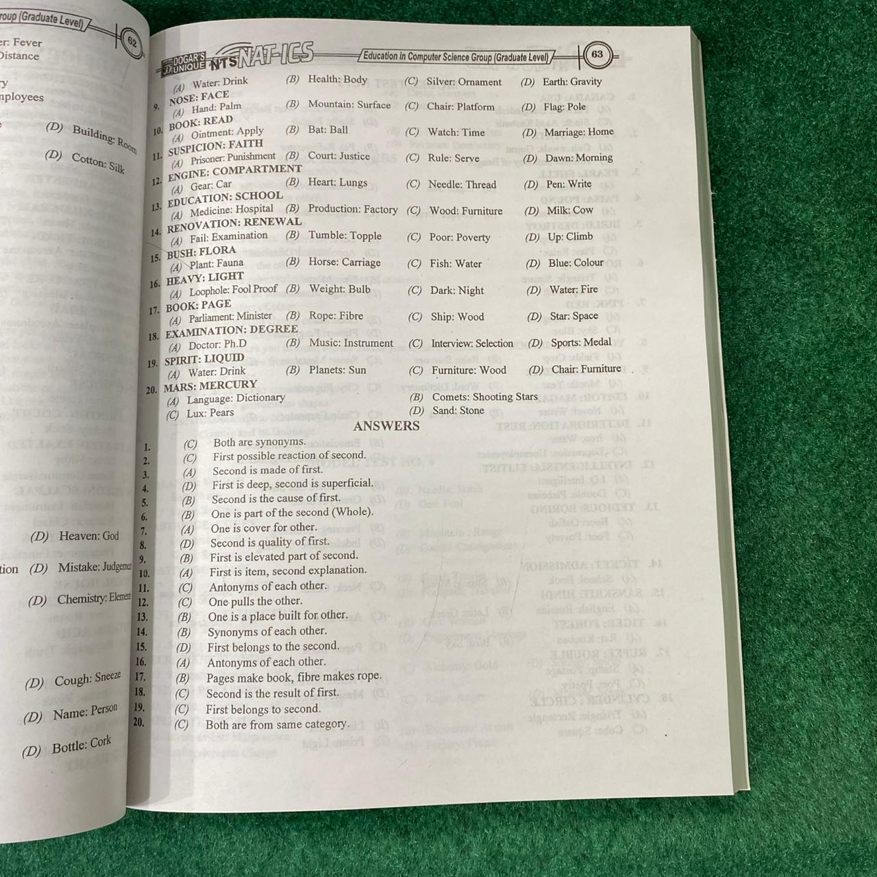 NTS NAT-ICS / HAT-UG-CS Computer Science Group Guide Book