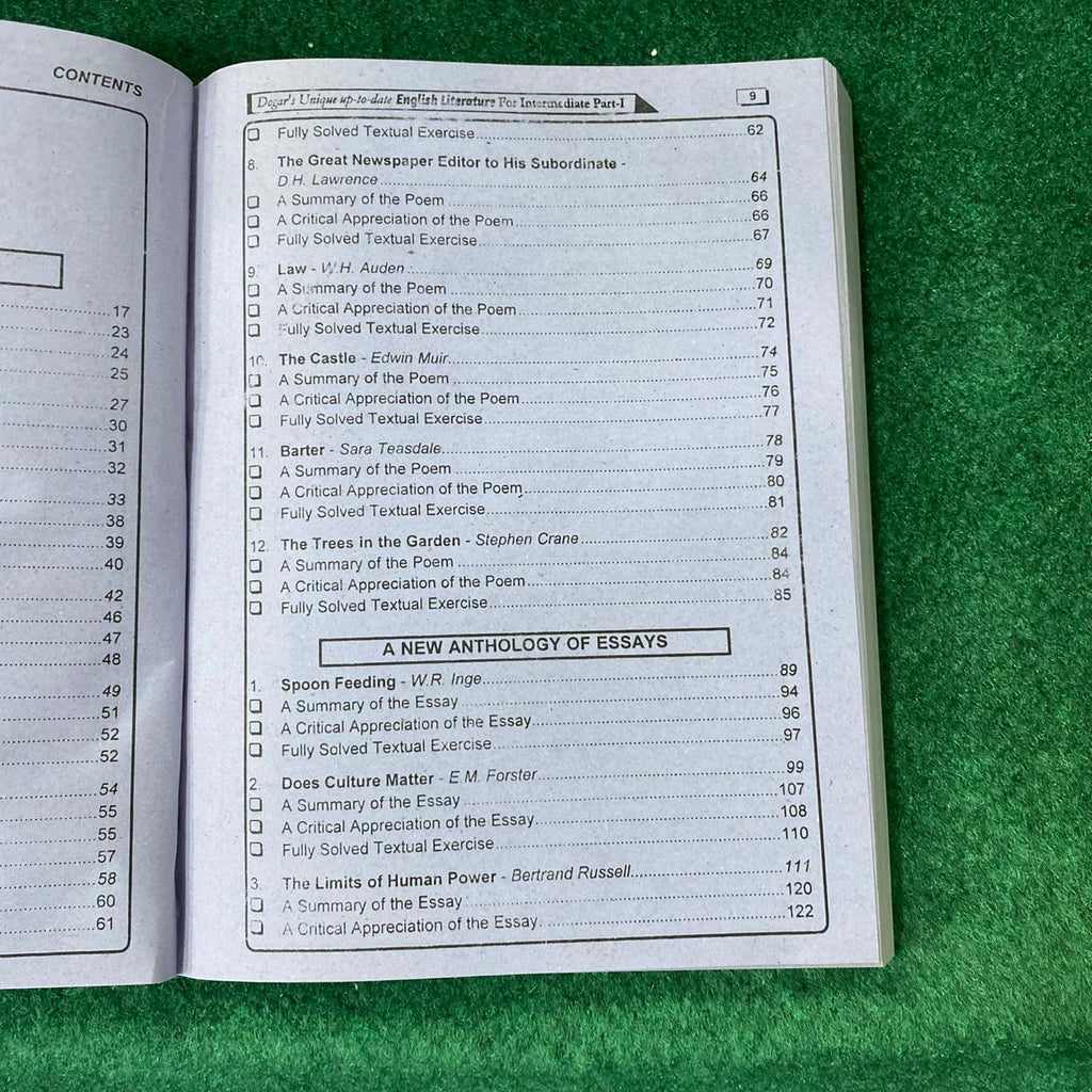 Intermediate English Literature Part 1 (11th Class) – Subjective & Objective Guide