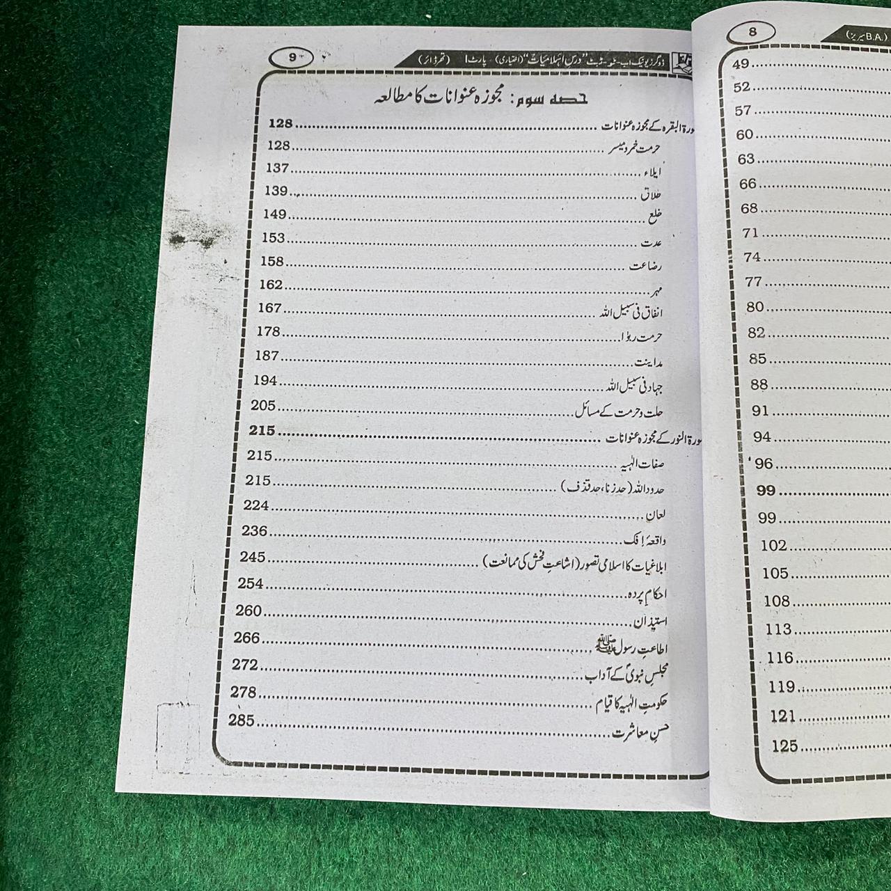 ADP/BA Dars-e-Salamiyat (Ikhtiyari) – Abwab-ul-Quran Guide