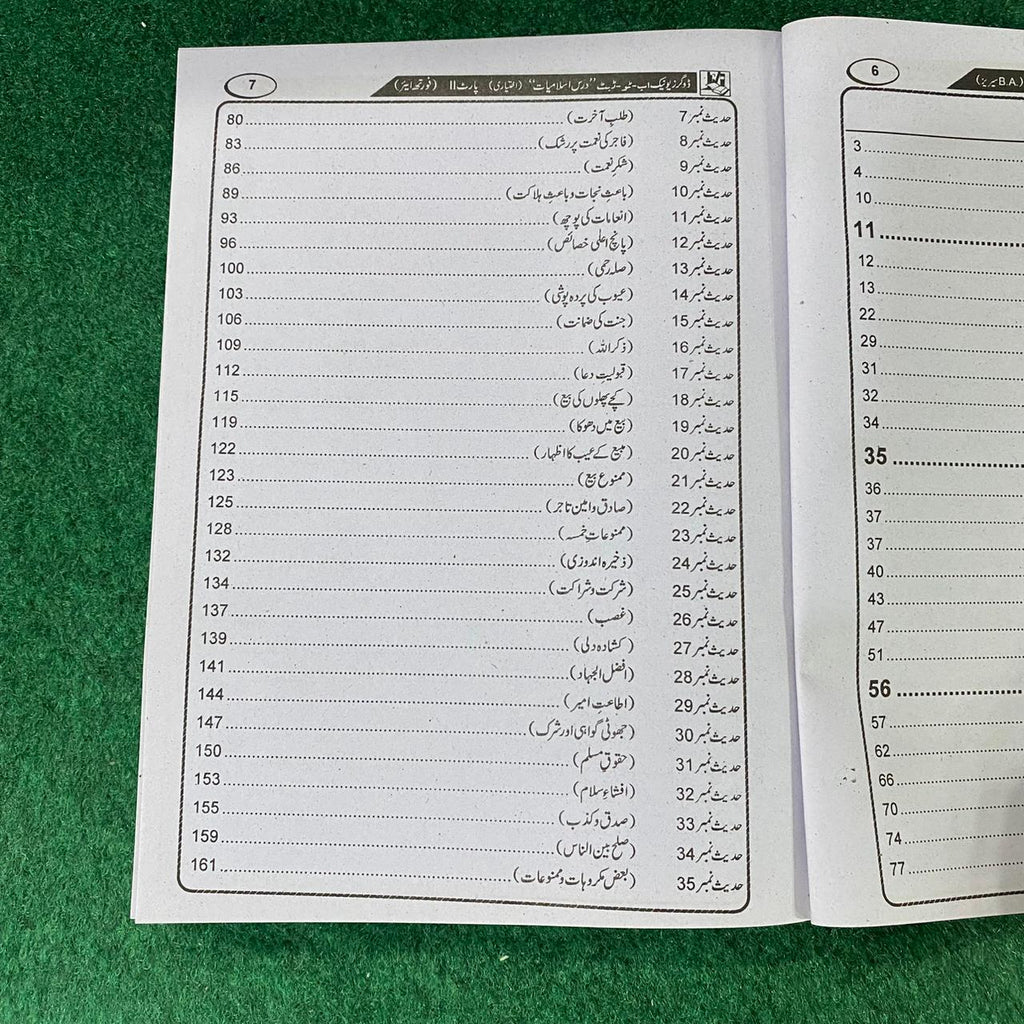 BA Dars-e-Salamiyat (Optional) – Hadith & Fiqh-ul-Tareekh Guide