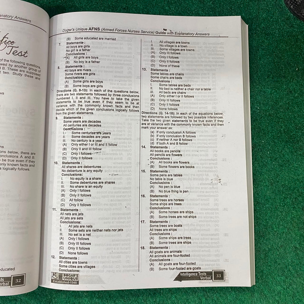 AFNS Entry Test Guide – Armed Forces Nursing Services